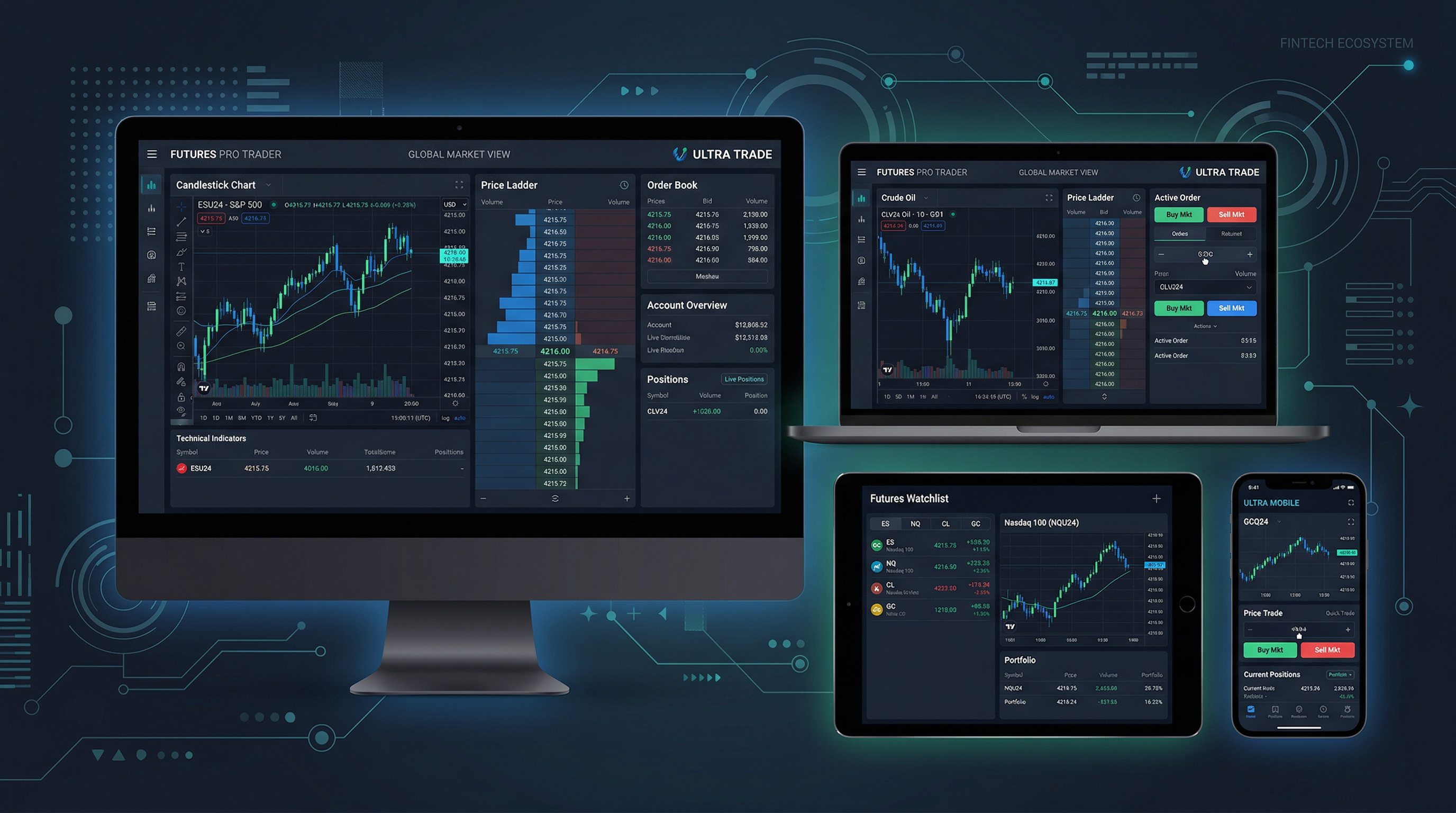 Best Futures Trading Platforms 2026: We Compared Every Fee, Margin, and Tool